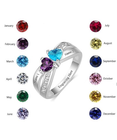 Personalized 2 Birthstones Ring for Mothers Day Birthday,S925 10K 14K 18K Solid Gold Custom Birthstones Rings with Simulated ...