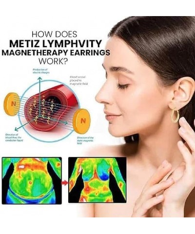 2 Pairs Lymphatic Drainage Slimming Hoop Earrings, Flysmus Halolux Lymphvity Magnetotherapy Germanium Earrings, Lymphatic Act...